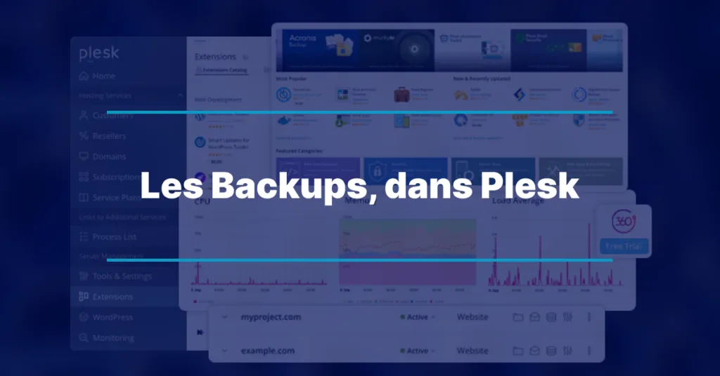 Backups in Plesk